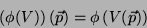 \begin{displaymath}
\left(\phi(V)\right)(\vec{p})=\phi\left(V(\vec{p})\right)
\end{displaymath}